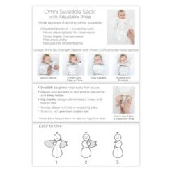Omni Swaddle Wrap & Arms Up Sleeves & Mitten Cuffs - Heathered Gray With Stripe Trim 0-3 Months -Roommates Nursery Outlet Store GUEST 378ce07f 359f 4b91 934f a9209948bedb