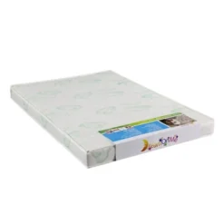 Dream On Me Greenguard Gold Certified 3” Square Corner Playmat 7 Dream On Me Greenguard Gold Certified 3” Square Corner Playmat -Roommates Nursery Outlet Store GUEST 4ee48bc6 7d62 4d33 8f0a dff4b32d1a54