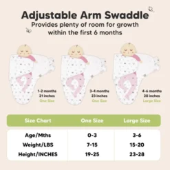3pk Soothe Baby Swaddle 0-3 Months, Organic Baby Swaddle Sleep Sacks, Newborn, Infant Swaddle Sack -Roommates Nursery Outlet Store GUEST a1519360 1444 4545 9349 fd12be2fe2ec