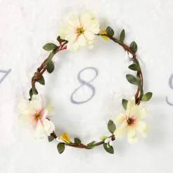 Farmlyn Creek Floral Baby Growth Blanket Blanket With Small Wreath For Monthly Milestones, Baby Photo Blanket, 40 X 27.5 In -Roommates Nursery Outlet Store GUEST bf0af2c5 ea54 4bc9 bef0 6ac8f525cae5